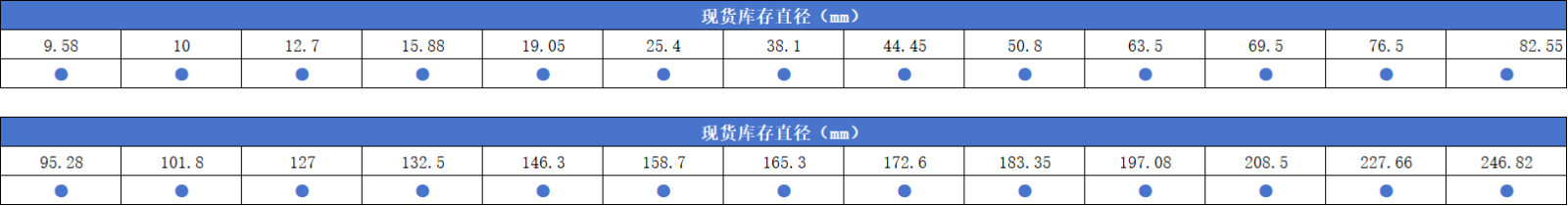 f6e18eb049a2ee16733dddb73c6618b3.png